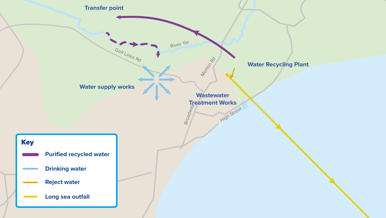 An infographic illustrating the proposed location of a water recycling plant in the Sandown area