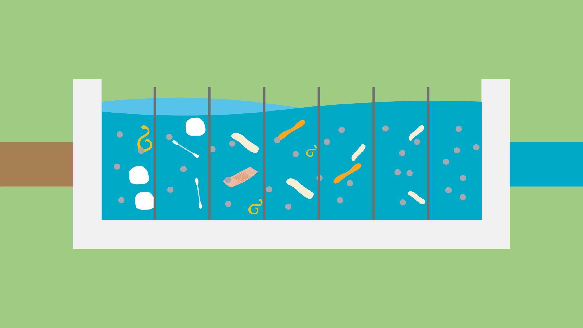 Graphic showing the screening step of the wastewater treatment process